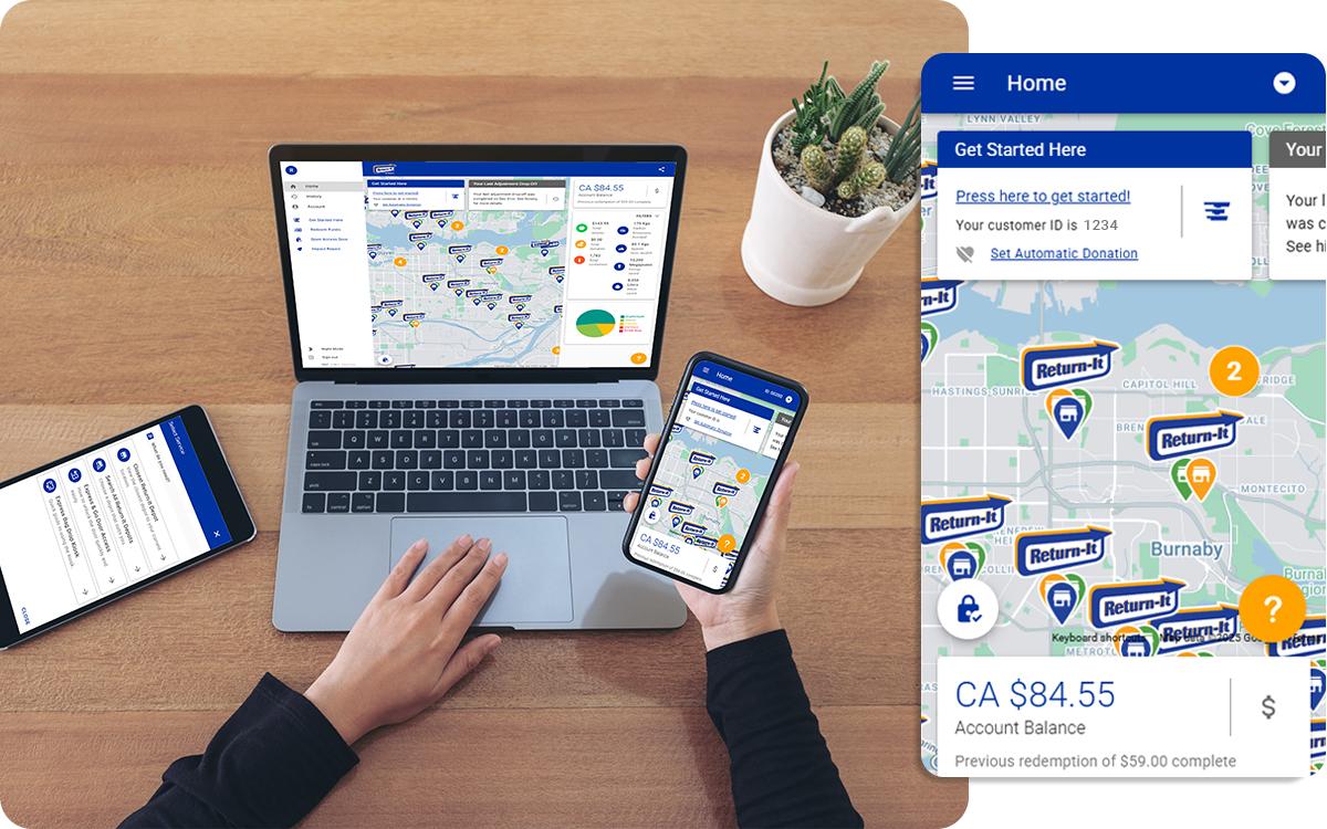 Cross-Platform Access