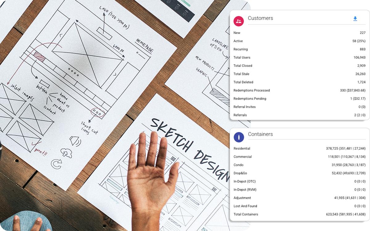Custom Dashboards
