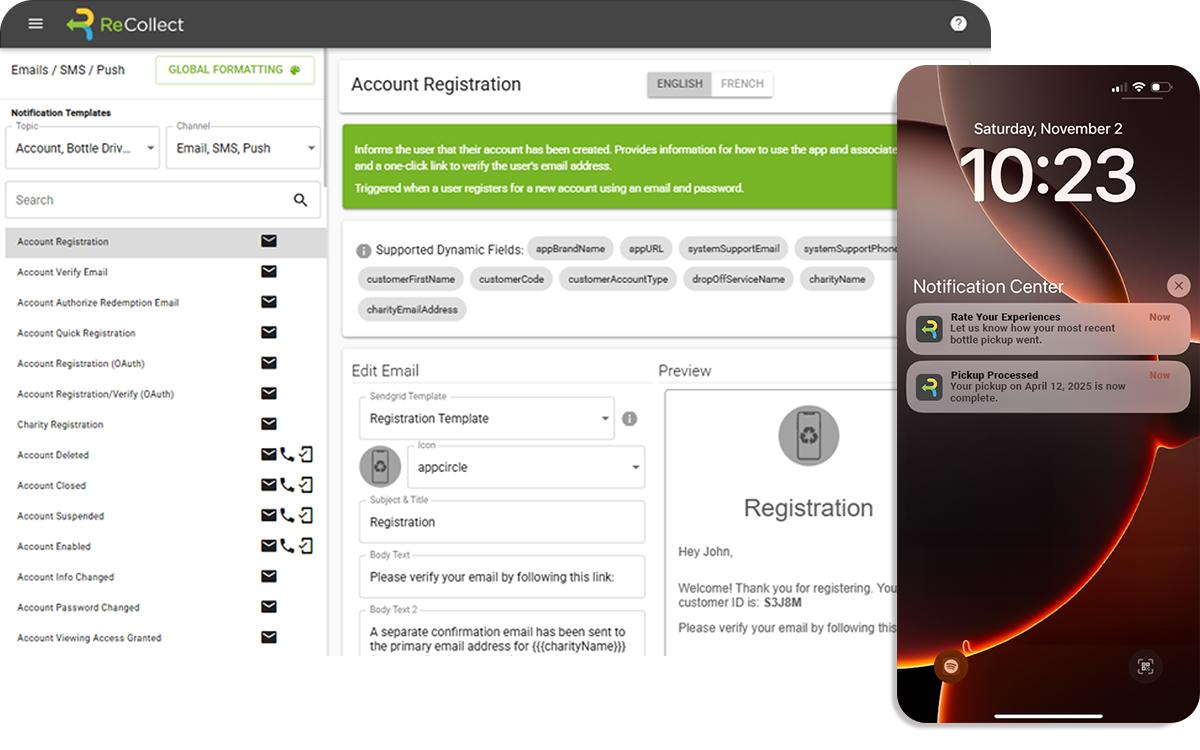 Multi-Channel Messaging (Email, SMS, Push Notifications)