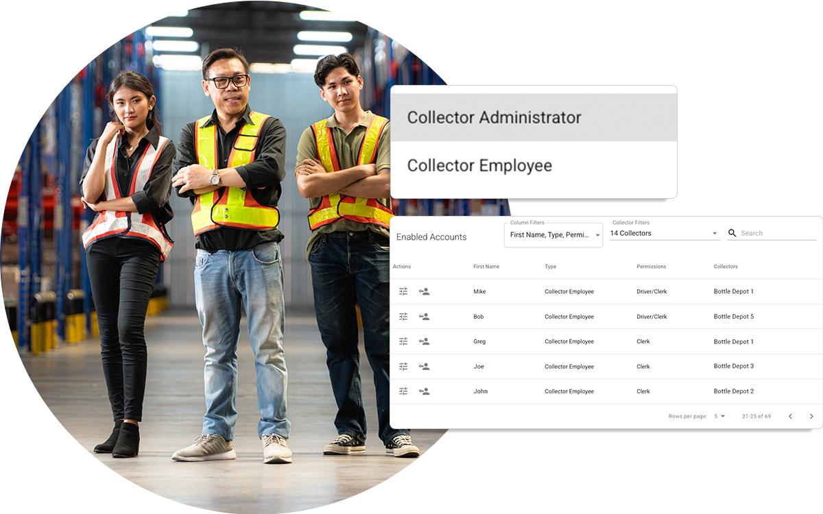 Permissions & Roles Management