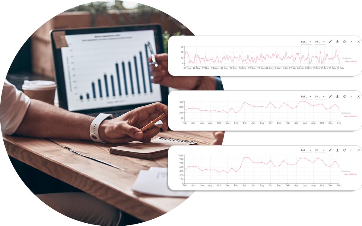 Trend Analysis